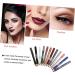 Baluue 36 Pcs Pearlescent Eyeshadow Pencil Concealer Pencil Eye Shadow Sticks Eyeliner Pencil Powder 12.5X0.5cmx3pcs Assorted Colorx3pcs - Buy Online on GoSupps.com