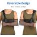 Mesh Arm Sling Shoulder Immobilizer with Thumb Support - Lightweight & Breathable - Buy Online on GoSupps.com