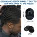 360 Wave Pomade & Wave Brush Set for Men | Strong Hold Hair Cream Curved Brush & Silky Durags for Perfect Waves - Buy Online on GoSupps.com