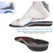 Arch Support Shoe Inserts - Orthotic Insoles for Men | Super Soft Cushioning & Shock Absorption | Ultimate Foot Care - Buy Online on GoSupps.com