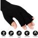 SyeJam Arthritis Gloves Fingerless - Pain Relief Compression Gloves for Rheumatoid Arthritis - Black (M) + Free Ebook - Buy Online on GoSupps.com