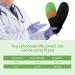 Plantar Fasciitis Insoles for Pain Relief | Orthotic Inserts for Flat Feet | High Arch Support | Shock Absorbing Daily Comfort Men 4.5-8.5 & Women 5.5-9.5 - Buy Online on GoSupps.com
