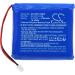 Battery Replacement for Pyle PRTPPBCM22BAT - High Quality Compatible Batteries | Fast International Shipping - Buy Online on GoSupps.com