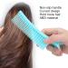 Hair Clip Hair Cutting Clips Portable Hairdressing Clips Non-Slip ABS Hair Cutting Clips for Hair Salon for Home (Blue) - Buy Online on GoSupps.com