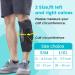 Calf Compression Sleeves for Men & Women | Shin Splint Pain Relief | Varicose Vein Support | Running, Hiking, Fitness | S/M Size - Buy Online on GoSupps.com