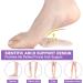 Gel Arch Support Pads - Plantar Fasciitis Shoe Inserts - 6 Pairs - High Arch Cushions for Foot Pain Relief - Beige - Unisex - One Size - Buy Online on GoSupps.com