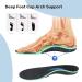 Plantar Fasciitis Insoles & Arch Support Inserts | Best Gel Shoe Inserts for Men & Women - Comfortable Relief for Flat Feet & All-Day Walking - Buy Online on GoSupps.com