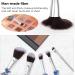 5 Pcs Stitch Makeup Brush Set - Portable Kawaii Cosmetic Brushes for Powder, Eyeshadow, Blush, Lips - Silver Stitch Gifts for Women/Girls - Buy Online on GoSupps.com