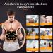 Ultimate Abs Stimulator for Men and Women - Ab Muscle Trainer for Power Fitness Workout - Buy Online on GoSupps.com