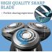SH90 Replacement Head for Philips Series 8000 & 9000 - Compatible Blades for S8860 S9711 S9041 S9511 SW9700 - Buy Online on GoSupps.com