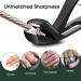2024 Premium Nail Clippers for Men & Women | Wide Jaw Toenail Clippers for Thick Nails | Angled Head with Catcher - Ideal for Seniors - Buy Online on GoSupps.com