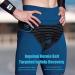 Gagaiuco Inguinal Hernia Belts for Men & Women - Adjustable Relief with 2 Removable Compression Pads - XL Size - Buy Online on GoSupps.com