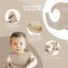 Baby Feeding Set - Eco Friendly BPA Free 7pcs Silicone Suction Bowl Plate & Cup, Adjustable Bib, Spoon & Fork with Wooden Handle - Toddler Gift Set (Beige) - Buy Online on GoSupps.com