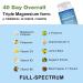 Max Absorption Magnesium L-Threonate Complex 2000mg - Nerv Calm & Mood Support Supplement - 120 Count - Buy Online on GoSupps.com