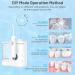 Professional Mouth Shower & Oral Irrigator - 10 Pressure Levels 7 Nozzles IPX7 Waterproof 600ml Water Flosser for Home & Travel - Buy Now! - Buy Online on GoSupps.com