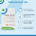 Thealoz Duo Gel - Clinically Proven Hydration for Dry Eyes w/ Hyaluronic Acid & Trehalose Lubricating Gel - Persistent Dryness Stabilizes Tear Film for 6 Hrs - Contact Lens Wearers - Single-Use 30 Vials - Buy Online on GoSupps.com