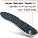Air Plus Energy Cushion Insoles - Men's Size 7-13 | Super Bounce Technology - Buy Online on GoSupps.com