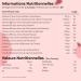 Biotine Gummies 120 Gommes l'Ar me Naturel de Baies M lang es - Selon l'EFSA la biotine contribue au maintien d'une chevelure normale - Complexe avec 13 Multivitamines et Min raux - Buy Online on GoSupps.com