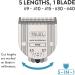 Wahl Professional Animal 5-in-1 Adjustable Fine Blade for Arco, Bravura, Chromado, Creativa, Figura, and Motion Clippers (#2179-301) - Ideal for Dogs and Horses - Buy Online on GoSupps.com