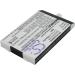 JRINK Replacement Battery A20ZCK for Xenium 9 9D & 9A9A - High-Quality International Shipping - Buy Online on GoSupps.com