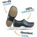 Waterproof Non Slip Nursing Shoes for Women - Ideal for Chefs, Nurses, and Kitchen Work - Black Clogs for Ultimate Comfort and Safety - Buy Online on GoSupps.com