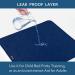 Waterproof Incontinence Chair Pads 2 Pack - Non Slip Absorbent Seat Protector - Navy - 22 x 21 - Reusable & Washable - Ideal for Wheelchair, Nursery & Elderly Care - Buy Online on GoSupps.com