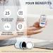 URIT 50 Uric Acid Test Strips for PA-11 Monitor - 2 Boxes (50 Test Strips, 50 Lancets) - Buy Online on GoSupps.com