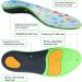 Kids Orthotic Insoles - Arch Support Cushioning for Flat Feet & Plantar Fasciitis | Heel Pain Relief | Size M (Little Kid 1-3.5) - Buy Online on GoSupps.com