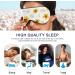 Adjustable Light Blocking Eye Mask for Deep Sleep | Haskirky Breathable Eye Mask for Men and Women | Ideal for Travel, Yoga, and Meditation - Buy Online on GoSupps.com