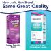 NaturalCare Candida Yeast Care Drops - Homeopathic Treatment for Yeast Infection Relief - 1 fl oz - Buy Online on GoSupps.com