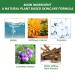 Vitiligo Fix Revitalize Elixir - 2023 New Psoriasis Relief & Moisturizer Cream - Buy Online on GoSupps.com