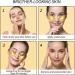 Onespring Under Eye Patches (24 Pairs) - Golden Under Eye Mask for Dark Circles Puffiness & Wrinkles Natural Collagen Eye Gels Pads for Refreshing Revitalizing Beauty & Personal Care - Buy Online on GoSupps.com