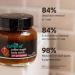 mCaffeine Coffee Sugar Body Scrub - Pomegranate - All Skin Types For Unisex 8.82 oz Scrub - Buy Online on GoSupps.com