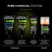 L'Or al Men Expert Pure Charcoal Facial Peeling for Oily Skin & Blackheads - 2 x 100ml Pore Cleaner for Clear Skin - Buy Online on GoSupps.com