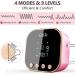 Double Electric Milk Pump - Pain-Free Silicone Breast Pump with 10 Storage Bags & Adapter - Rechargeable Portable Strong Suction (Rosa LU-01-B) - Buy Online on GoSupps.com