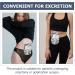 EXCEART Waterproof Bath Cover Stoma Bag Shower Protector | Adjustable Ostomy Belt for Wound Protection | Black 26x16x0.8cm - Buy Online on GoSupps.com