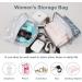 Design Wish Women's Binding Bag - Small Periods & Cosmetics Pocket for Tampon Storage - Set of 2 Striped/Polka Dot Wetbags - Buy Online on GoSupps.com