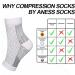 Wonjean Compression Socks for Men & Women | Sweat-Absorbing Breathable Orthopedic Elastic Heel | Black & White | L-XL - Buy Online on GoSupps.com