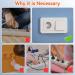 Safelon 22 + 4 Pack Italian & European Baby Electrical Socket Covers Child Safety Plugs (White) - Buy Online on GoSupps.com