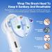Toothbrush Covers for Oral B iO Heads | Translucent Caps | International Shipping - Buy Online on GoSupps.com