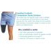 JianiMed Prosthetic Stump Shrinkers 35cm Compression 20-30 Above Knee Amputee Socks - Taiwan Excellence | Trendy Design - Buy Online on GoSupps.com