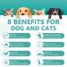 Max Potency Hemp Oil for Dogs and Cats with Omega 3-6-9 Fatty Acids - Supports Hip, Joint, and Skin Health - Organic, Non-GMO, Made in USA 1-Pack - Buy Online on GoSupps.com
