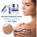 Scar Removal Cream for Old & New Scars - Skin Repair Gel for Surgical, Acne & C-Section Marks - Buy Online on GoSupps.com