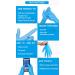 Gants jetable en nitrile Bleu Pack de 100 pieces taille S M L sans poudre pour nettoyage cuisine Gants de protection Large - Buy Online on GoSupps.com