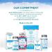 CanDefence 60 Capsules - Candida Support - Ultimate Extra Strength All-in-ONE Formulation - Buy Online on GoSupps.com