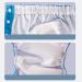 Perfect Reusable Cloth Diapers for Adults - Leak-Proof Washable Durable Incontinence Pants for Seniors - Breathable Fast-Drying Blue - Buy Online on GoSupps.com