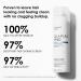 4D Clean Volume Detox Dry Shampoo - Instant Refresh for Hair - Buy Online on GoSupps.com