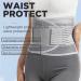 NGCG Adjustable Waist Support Belt for Postpartum Recovery & Sports - Lumbar Support for Lower Back in Black - Buy Online on GoSupps.com