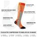 Kickticks 4 Pairs Compression Socks | Unisex 20-30mmHg | Wide Calves | Running & Flying | XL-XXL | Blue Orange Green Black - Buy Online on GoSupps.com