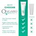 Ongaro Beauty Hydrating Body Lotion - Non-Greasy Aloe Vera & Probiotic Extracts - Hyaluronic Acid, Shea Butter, Vitamin E - 8 fl oz - Buy Online on GoSupps.com
